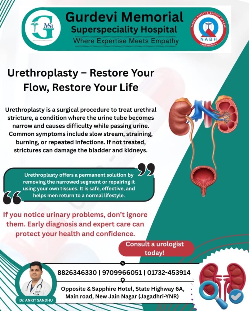 Urethroplasty doctor in Yamunanagar